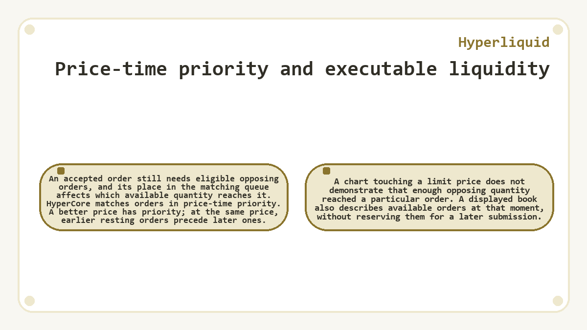 Hyperliquid - Price-time priority and executable liquidity - diagram